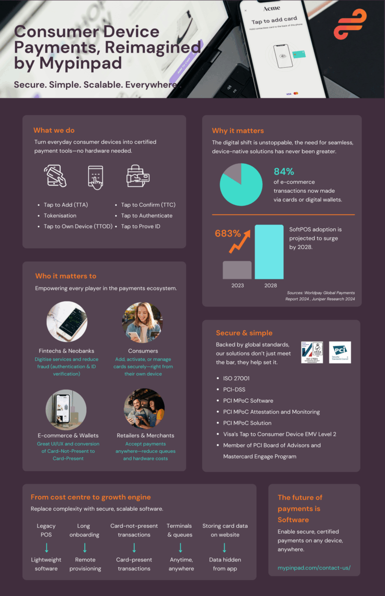 mpp infographic (1200 x 1500 px) (1000 x 1500 px) (2)